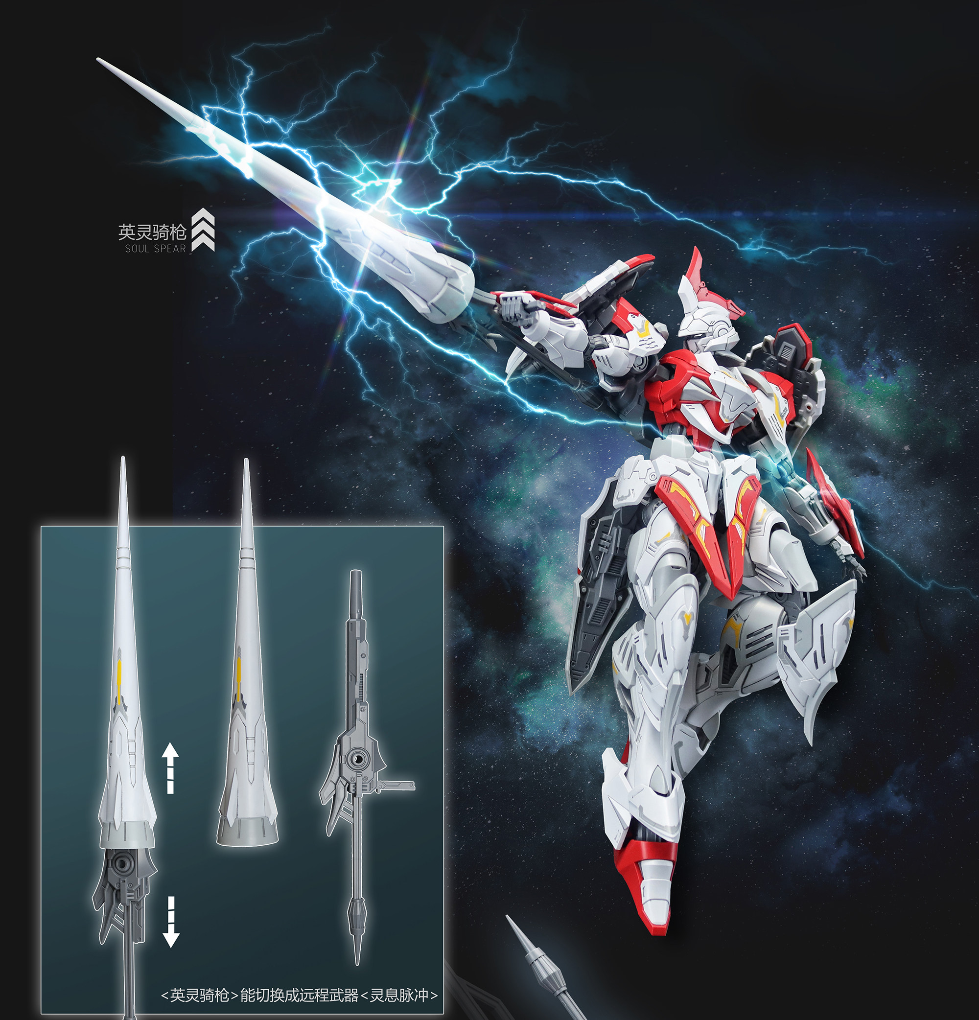 In Stock SNAA Model SC-010 FUR - Model Kit Shooting Star Dragon ulasan dan harga