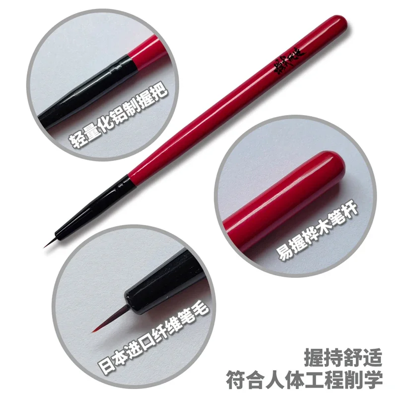 Model painting tools Coloring  - Model Kit Markers ulasan dan harga