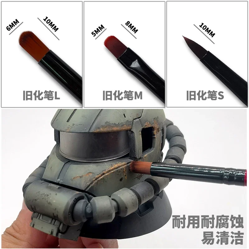 Model painting tools Coloring  - Model Kit Markers ulasan dan harga