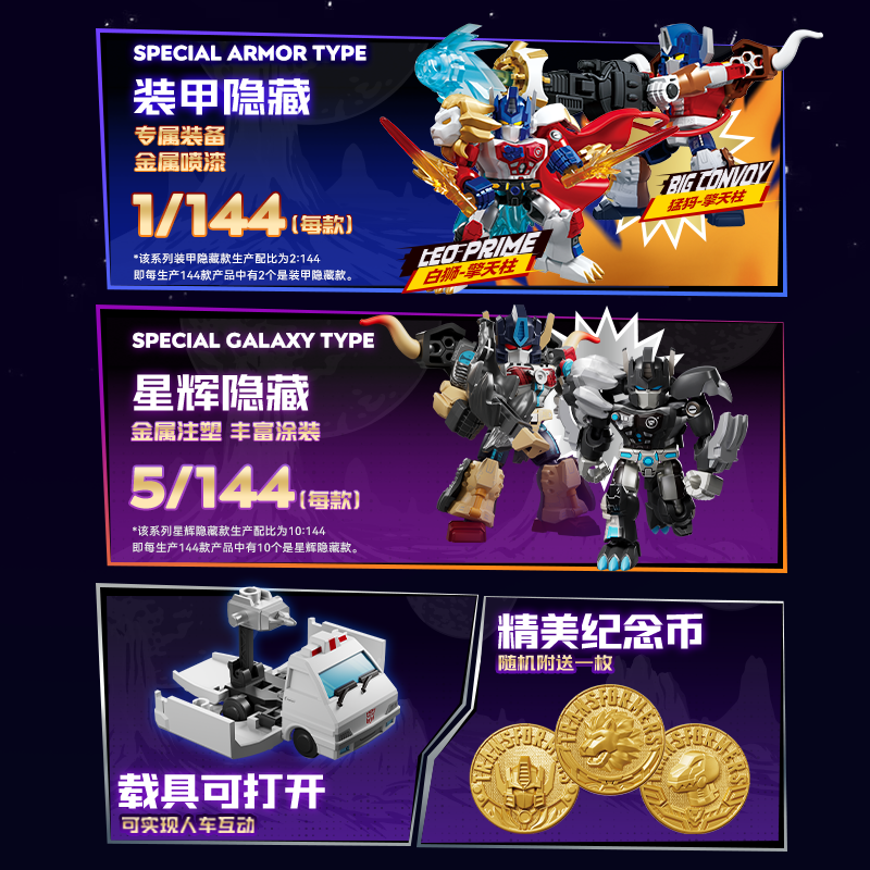 NEW Blokees Transformation GV0 - Model Kit Transformers ulasan dan harga