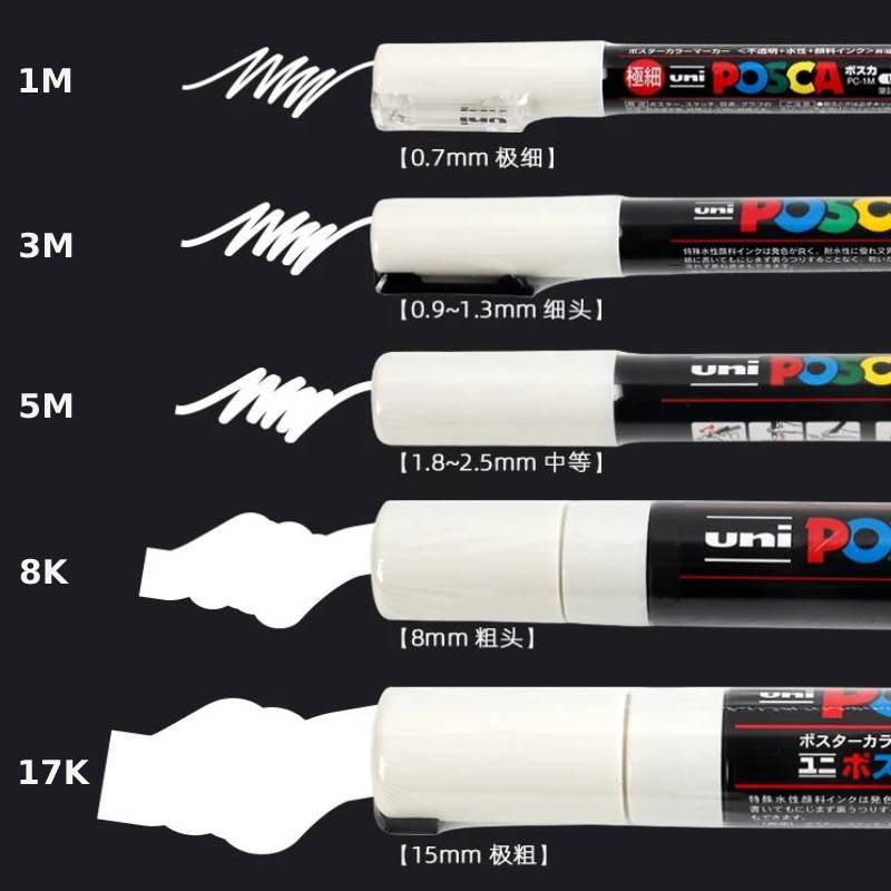 UNI Posca White Waterproof Per - Model Kit Markers ulasan dan harga